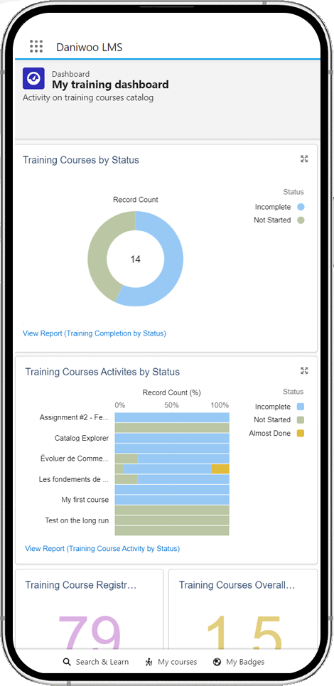empowering-partners-training-experience-cloud-daniwoo-4.png